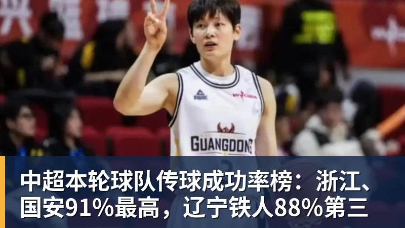 hg网投中超本轮球队传球成功率榜：浙江、国安91%最高，辽宁铁人88%第三