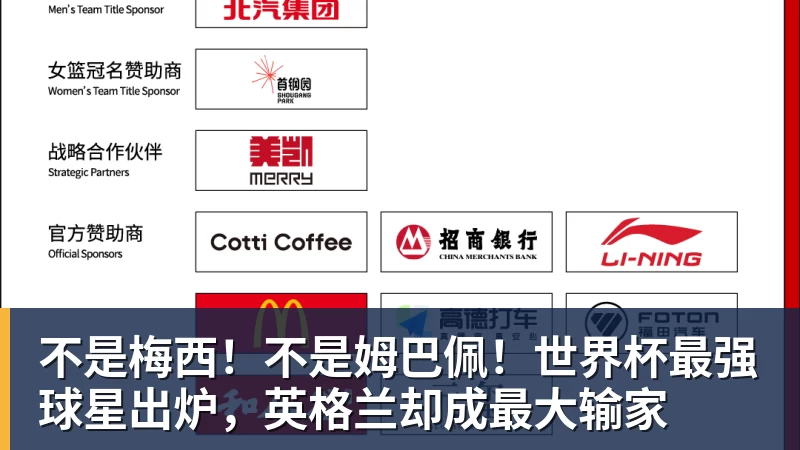 hg网投不是梅西!不是姆巴佩!世界杯最强球星出炉,英格兰却成最大输家